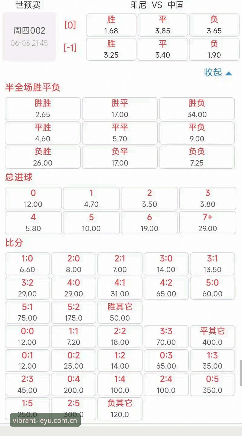 乐鱼赛事数据2025升级报告：从赔率浮动到APP端实时同步，一位资深用户的实测对比
