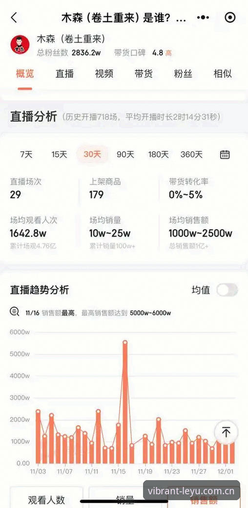 乐鱼比分直播 为什么乐鱼比分直播能控制在1秒以内?这背后是什么原理?