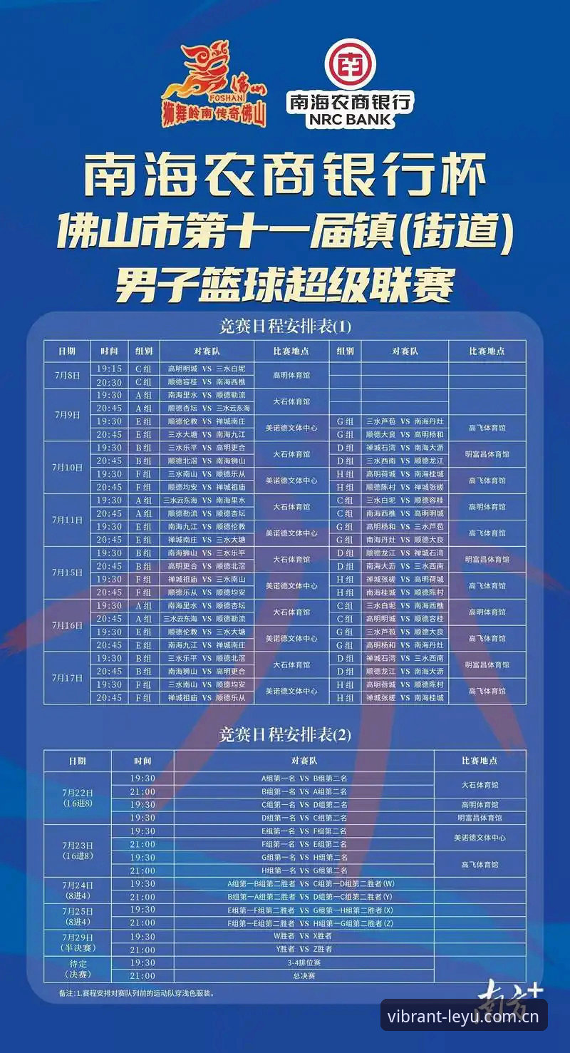 乐鱼体育APP CBA新赛季赛程曝光:一位老球迷在乐鱼体育平台刷到46轮赛程后,发现了两个关键变化