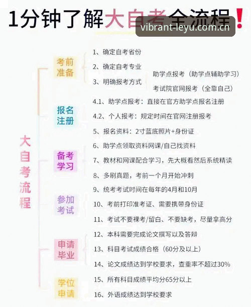 乐鱼APP下载怎么下载 乐鱼APP下载安装全流程详解:从站点入口到实时比分面板的操作指南