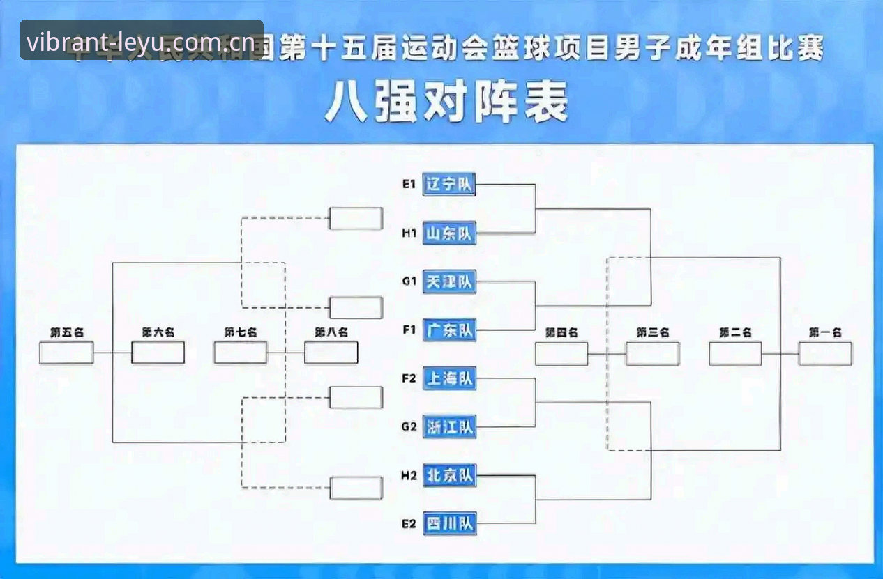 乐鱼体育APP CBA新赛季赛程曝光:一位老球迷在乐鱼体育平台刷到46轮赛程后,发现了两个关键变化